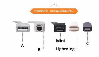 電腦打印機(jī)設(shè)備接口詳解 特性、使用環(huán)境與選購(gòu)指南